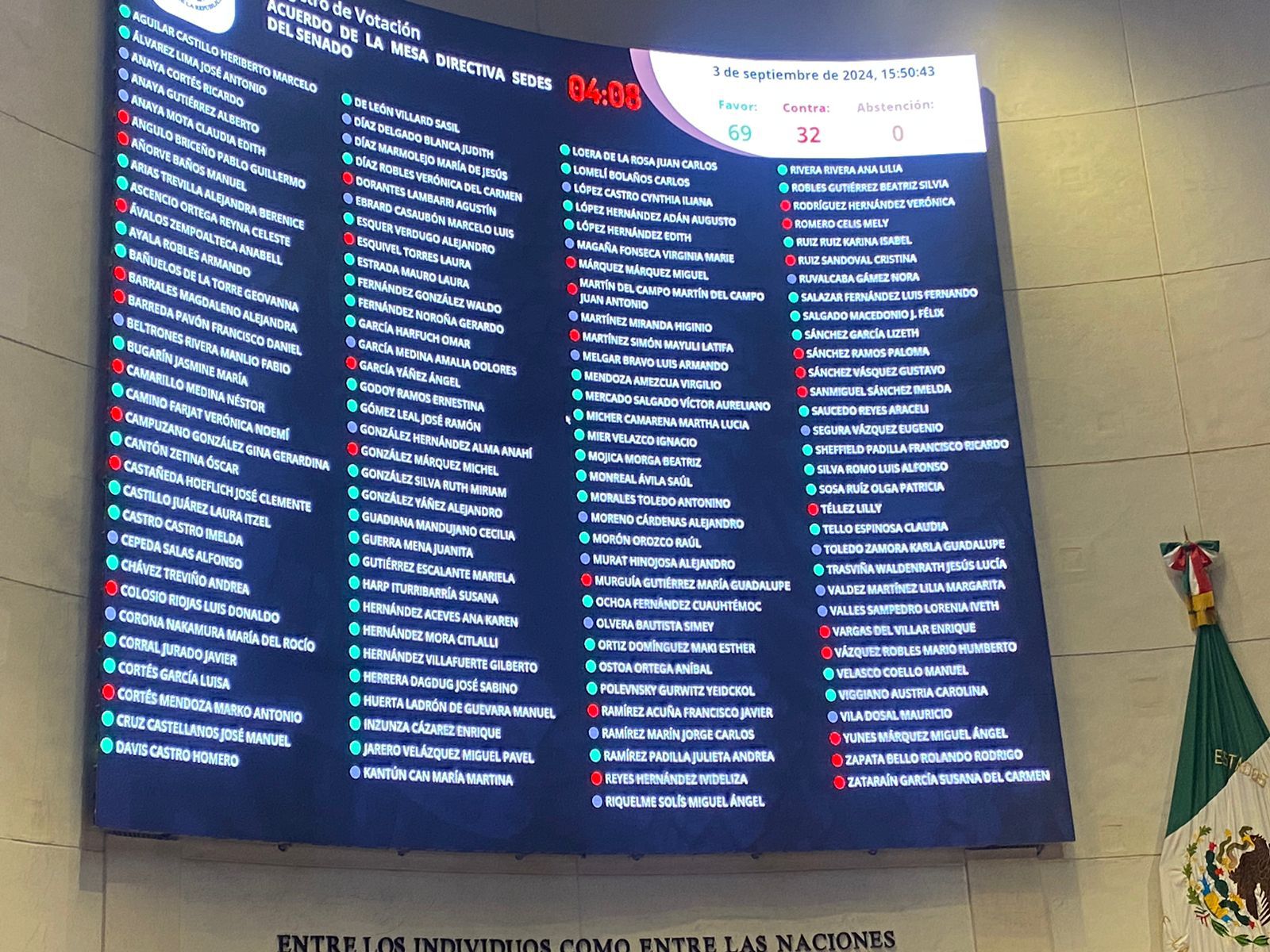 ANABELL ÁVALOS CALIFICA COMO UN ATROPELLO LA PROPUESTA DE SESIONAR EN SEDES ALTERNAS DEL SENADO Y REAFIRMA SU COMPROMISO CON MÉXICO EN COMISIONES