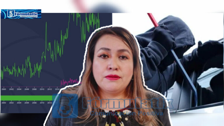 Fracasa gobierno de Blanca Angulo: en 15 meses se han robado 132 autos en Chiautempan 